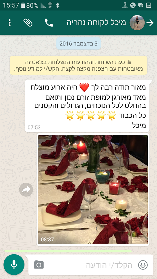 המלצות שף פרטי